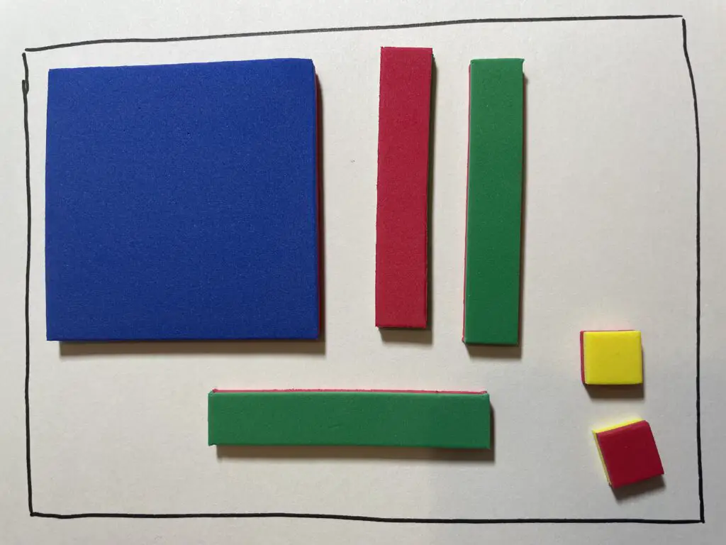 Algebra tiles workspace shows one x-squared tile, one negative-x tile, two x tiles, one unit tile, and one negative-1 tile.