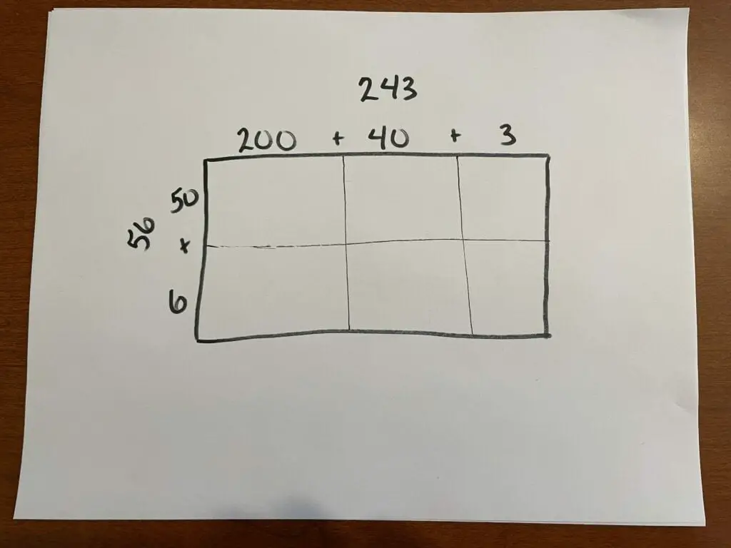 Multiplying with the Area Model – mathteacherbarbie.com