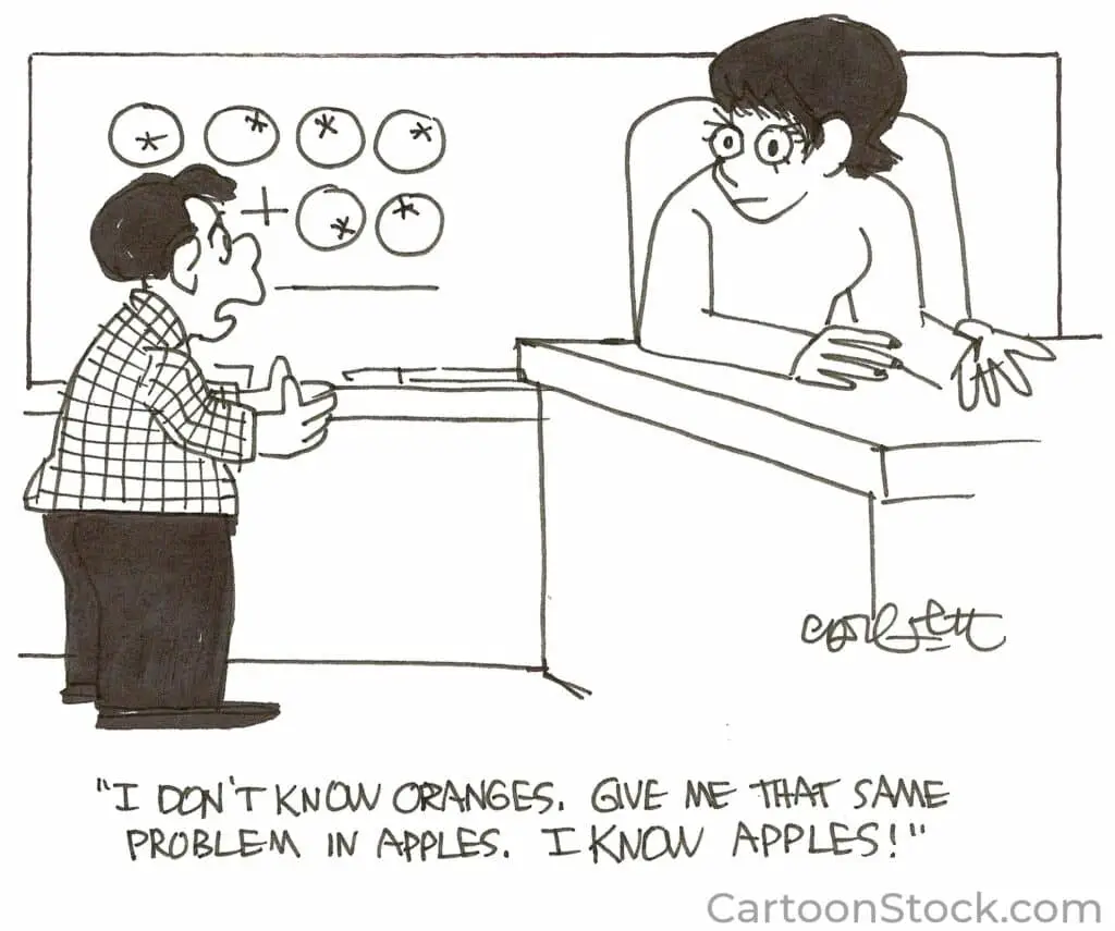 Cartoon. Image has a young boy standing at the board behind the teacher sitting at her desk. On the board are four oranges in a row followed by a plus sign and two oranges in a second row beneath the first. The boy turns to the teacher and states "I don't know oranges. Give me that same problem in apples. I know apples!"